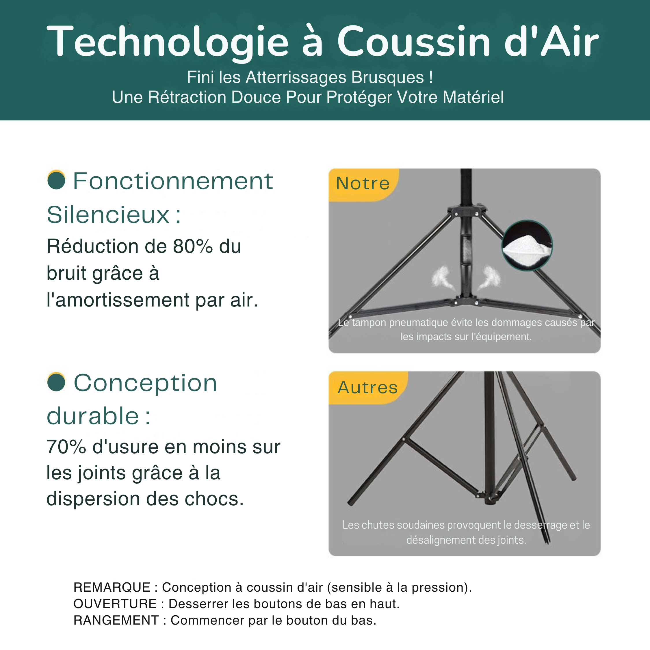 Kate Support Lumière à Air Comprimé et Pliable 2,6m(8,5pi)-Connexion 1/4 de Pouce